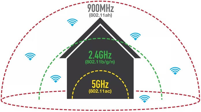 10 лучших Wi-Fi-роутеров 2020 года скорость, портов, рублей, Характеристикистандарт, роутер, также, 80211abgnacмакс, позволяет, маршрутизаторов, 1000 Мбитсекпринтсервер, только, более, устройств, может, 4xLANподдержка, VPNскорость, 4Gмодемакоммутатор, опционального, через, можно