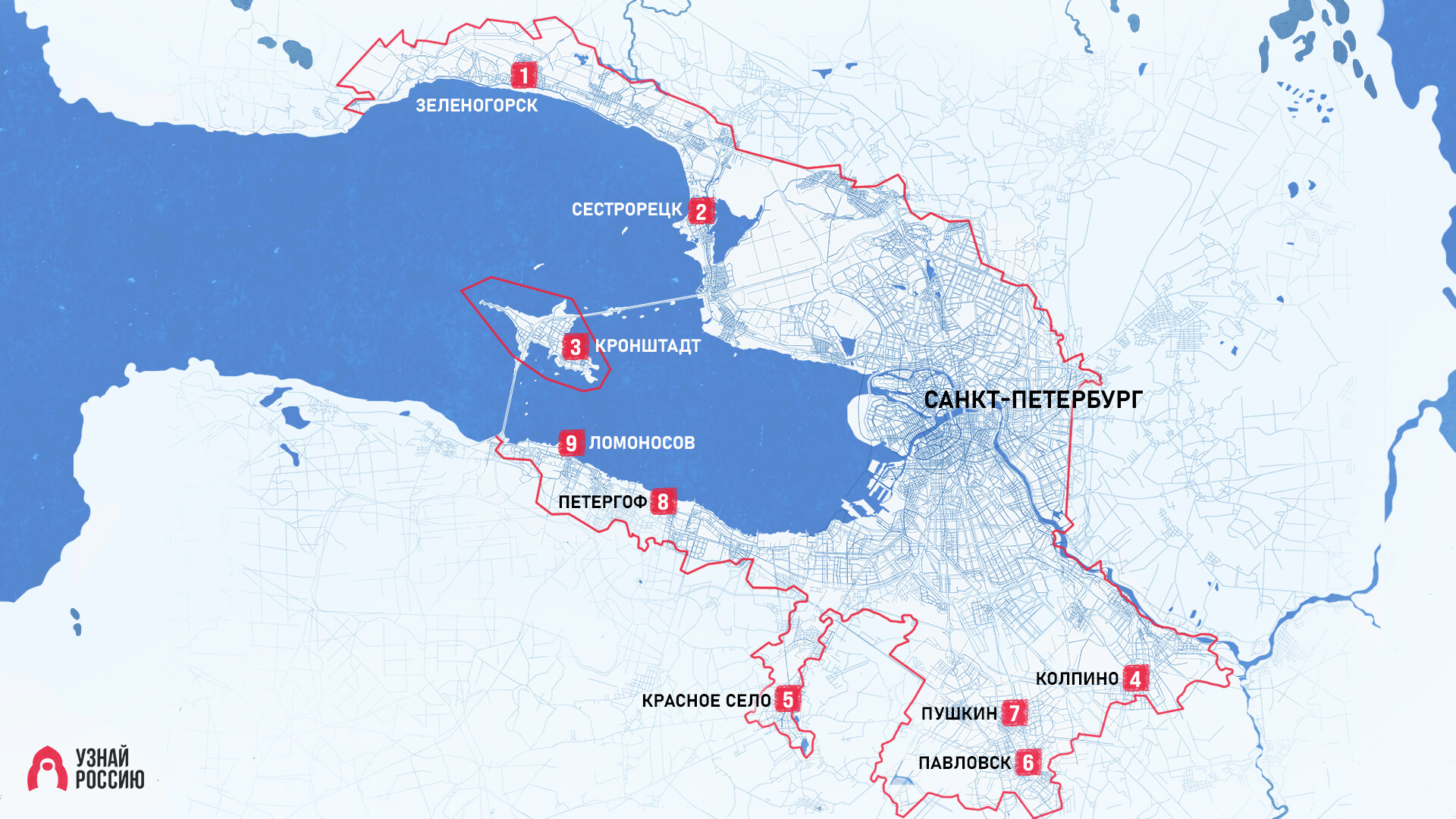 В состав Санкт-Петербурга входят еще 9 других городов, КАКИЕ ?
