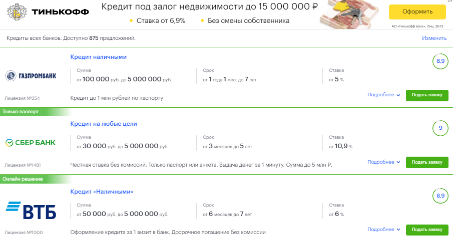 кредит на отдых