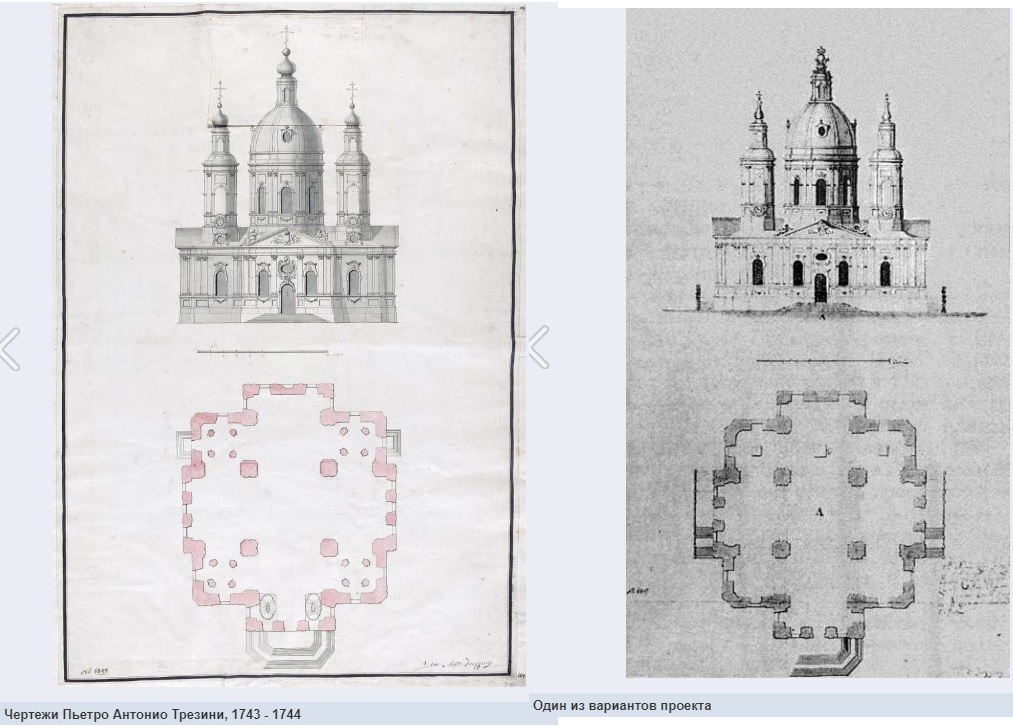 Троицкая церковь санкт петербург чертежи