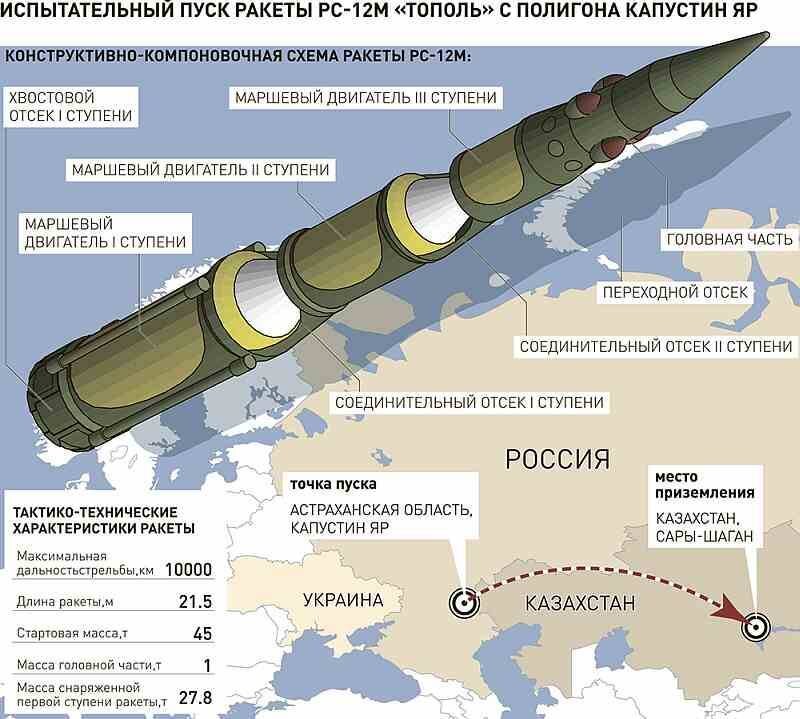 И не менее странных «военных экспертах» из бесчисленных бла-бла-шоу, имён коих не буду поминать всуе. Патриотизм – штука полезная и гордиться родной страной должно всегда, но меру необходимо знать.-4