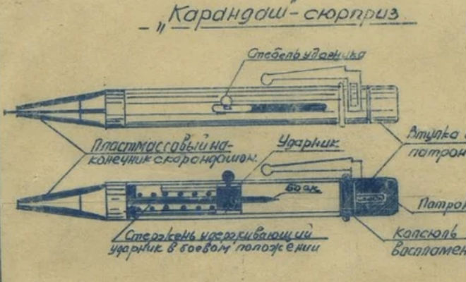 Ловушка-карандаш: мина немцев, которую они маскировали под трофей для советских солдат ударника, немцы, Отступающие, возьмут, грифель, выдвинуть, попробовать, бойцу, неосторожному, Стоило, солдаты, увидят, советские, надежде, отступлении, подбрасывали, Рейха, офицера, внутренняя, освобождала