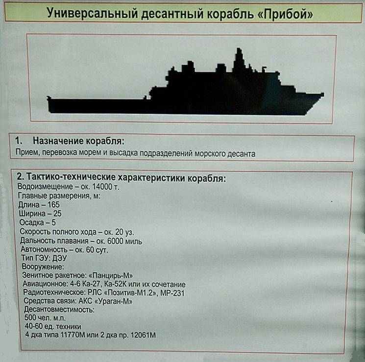 Основы кораблестроительной политики: большой и сильный ВМФ недорого Основы кораблестроительной политики: большой и сильный ВМФ недорого вмф