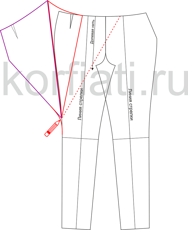 Брюки с запахом Брюки, запахом, станут, находкой, нового, сезонакрасиво, удобно, одновременно