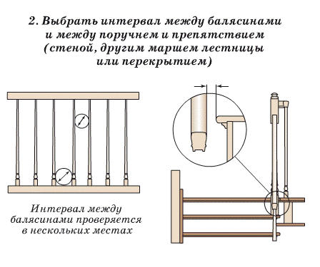 Идеи для Вашей лестницы. Часть 1. лестница