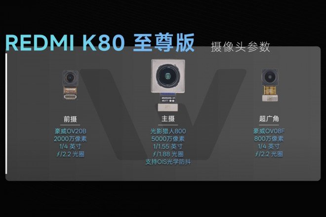 Что скрыто внутри самого мощного монстра автономности от Xiaomi? Redmi K80 Ultra разобрали за несколько дней до премьеры, подтвержден аккумулятор на 7410 мАч