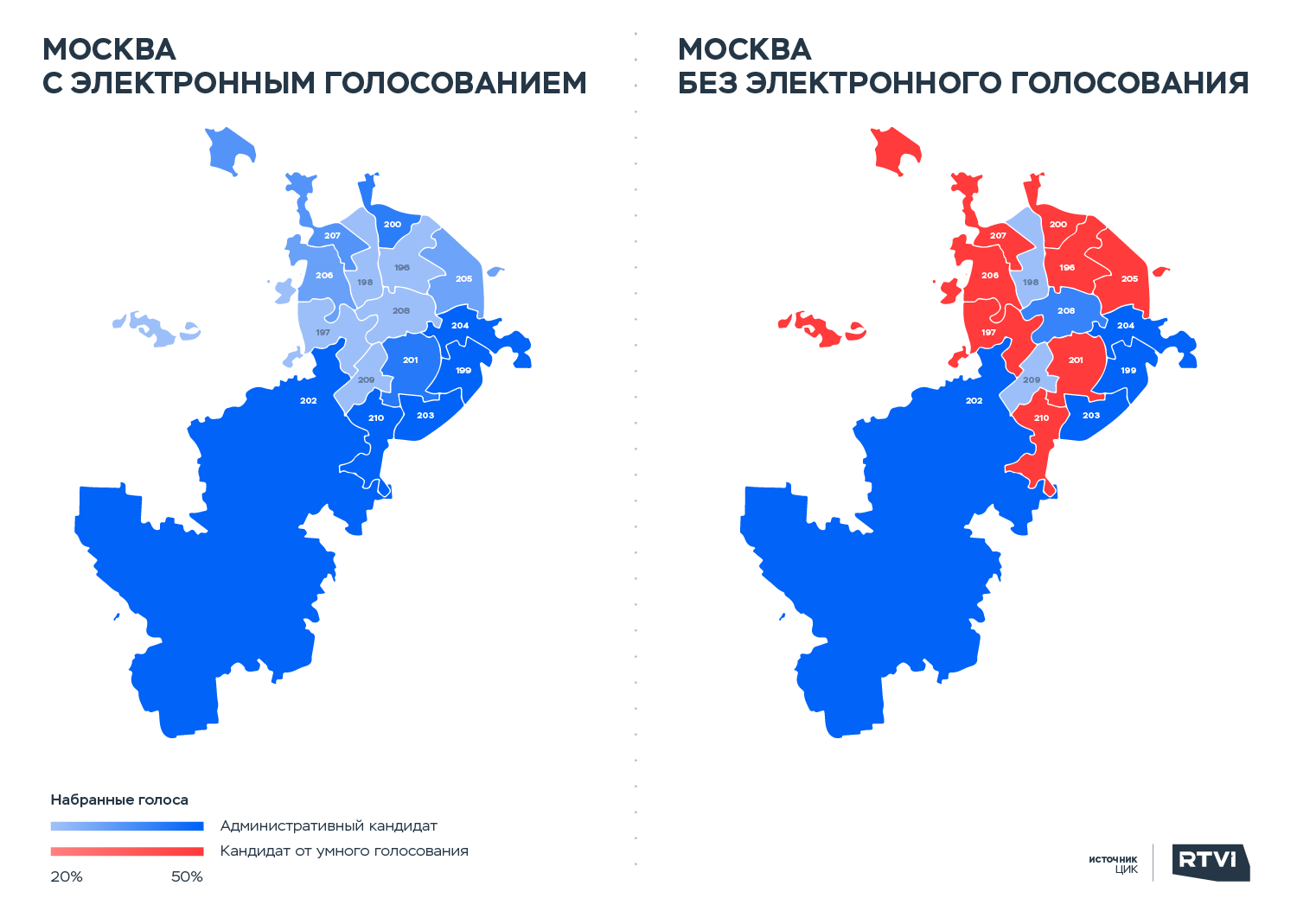 До каких часов голосование в москве