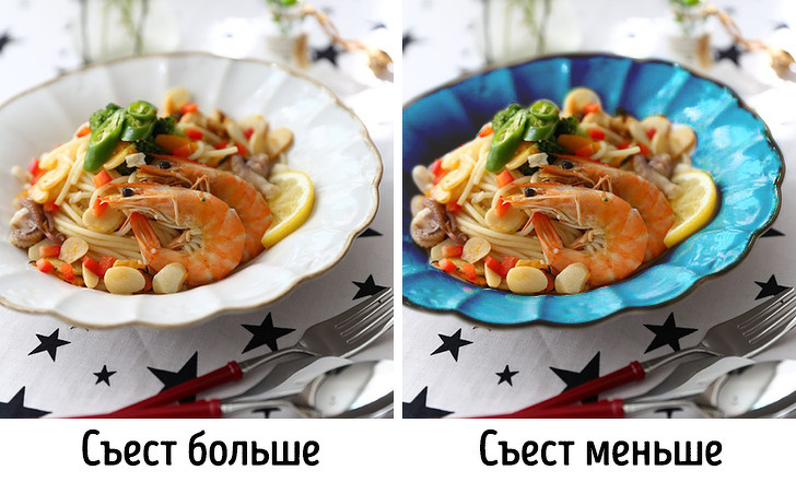 11 трюков, которые помогут похудеть, даже если вы считаете, что у вас нет силы воли 11 трюков, которые помогут похудеть, даже если вы считаете, что у вас нет силы воли девушки