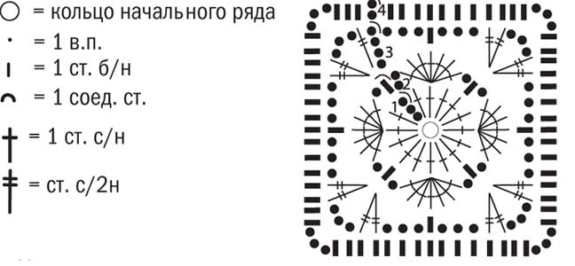 Яркий комплект: малиновый купальник и пляжная мини-юбка с запахом вязание,купальник,своими руками