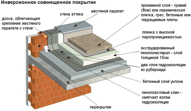 ploskay krischa.jpg 2.jpg