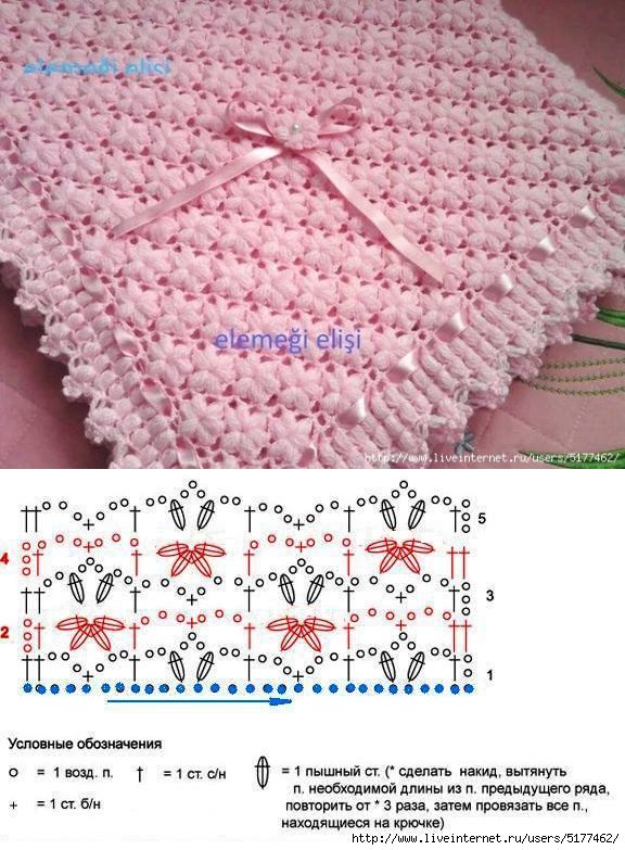 Самые красивые узоры для пледов вязание,женские хобби,плед,рукоделие,своими руками,узоры