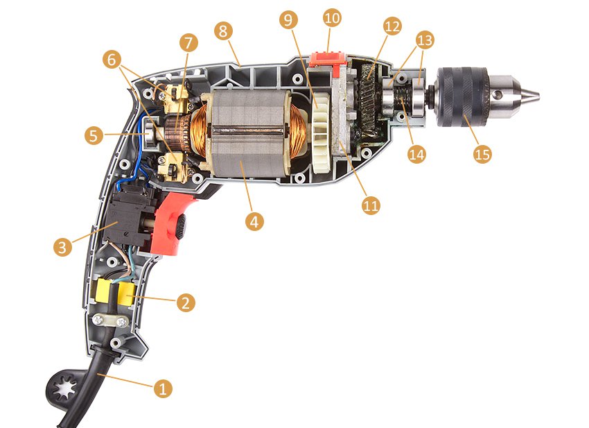 составные части дрели