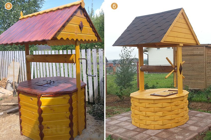 Ворот с&nbsp;рукояткой (а) и&nbsp;«пальцами» (б)