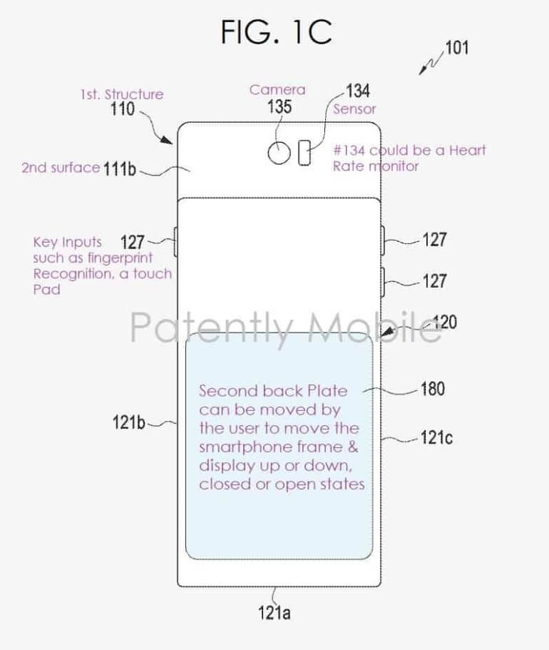 Samsung патентует смартфон с растягивающимся дисплеем samsung,технологии,экраны