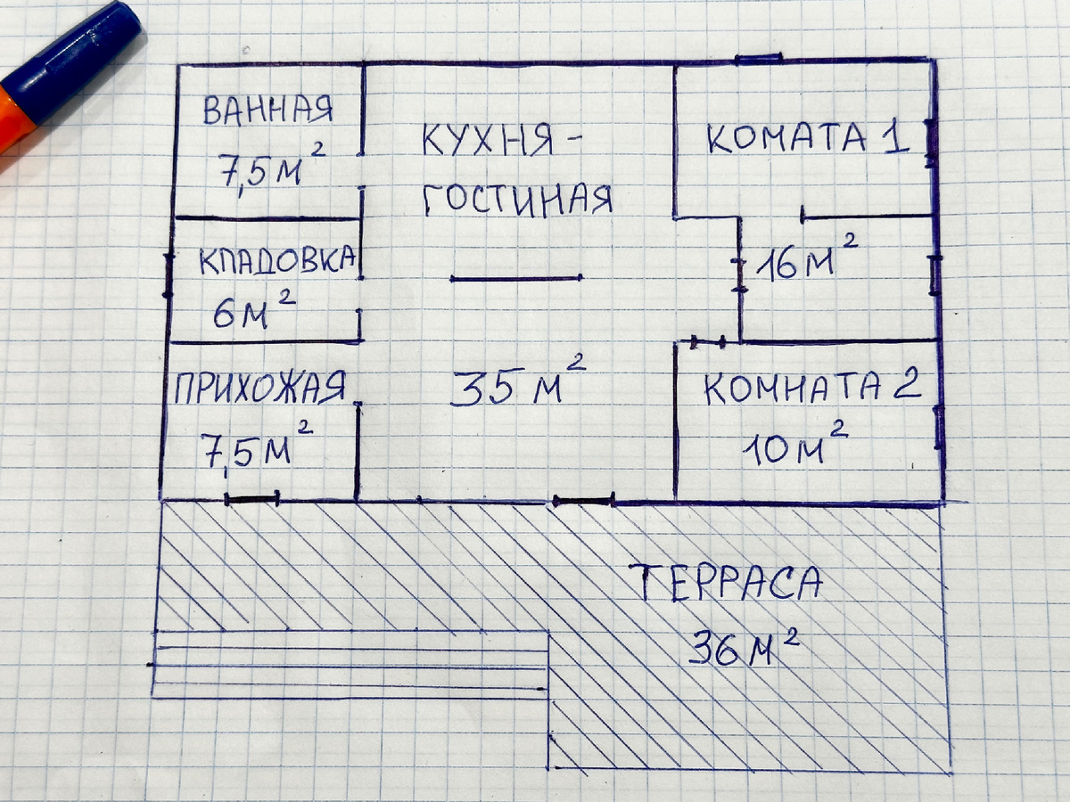 Строим дом из морских контейнеров для постоянного проживания дом из контейнеров,ремонт и строительство