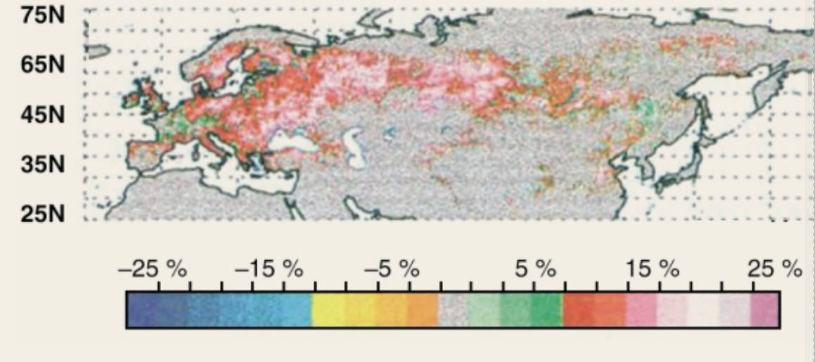 Рис. 2. Тренд изменения нормализованного разностного вегетационного индекса в Северной Евразии за 1982–1999 годы [61]