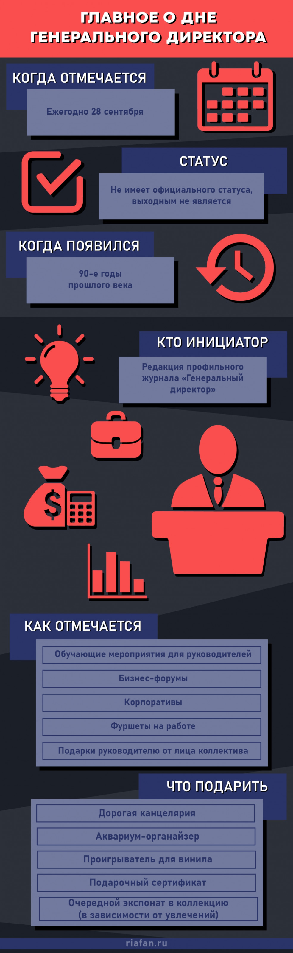 Праздник для большого начальника: как и когда отмечается День генерального директора в России Праздник для большого начальника: как и когда отмечается День генерального директора в России Общество