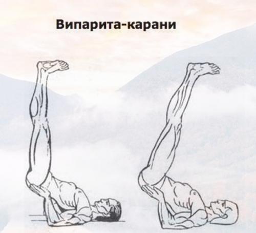 Омоложение – одно упражнение!