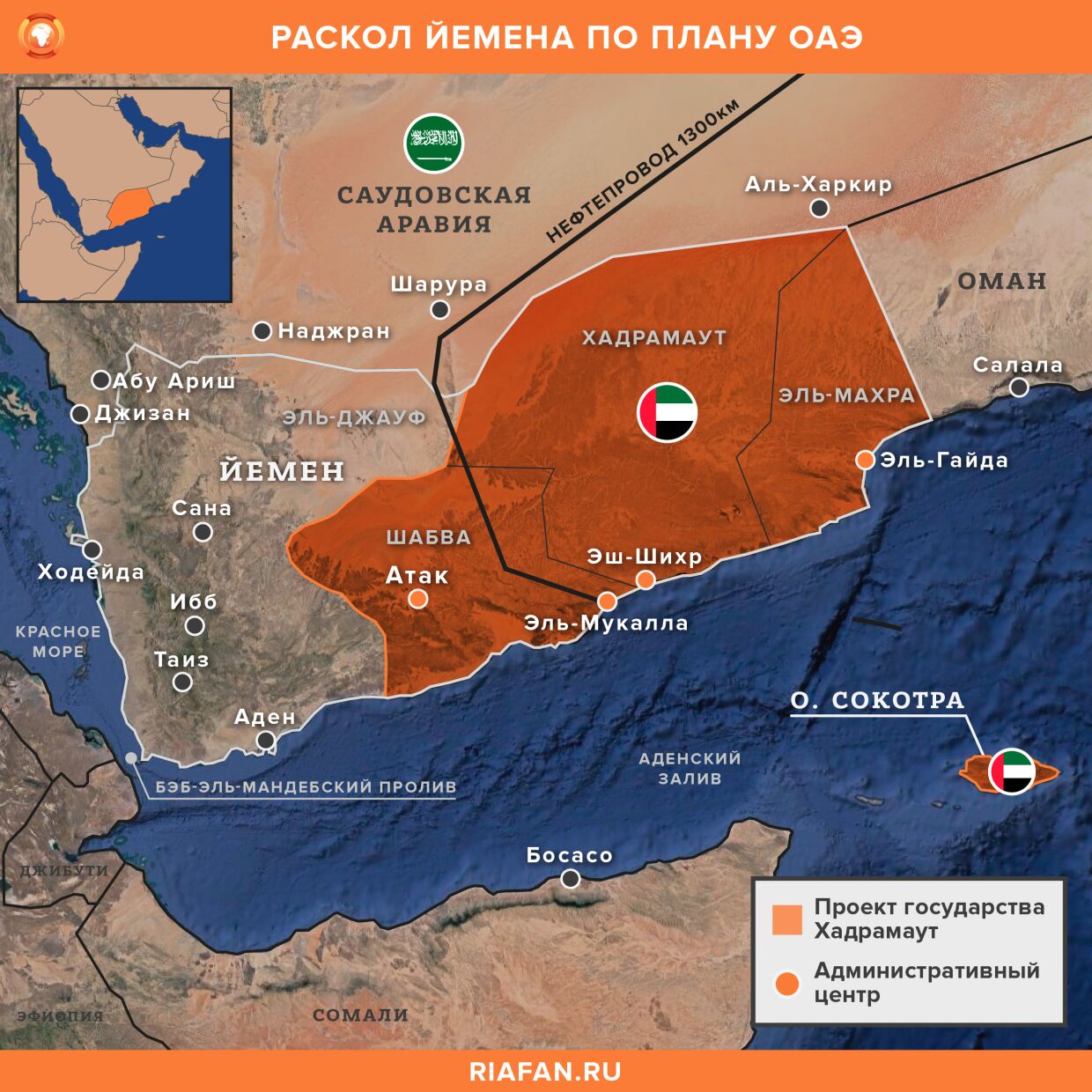Проект ОАЭ по расколу Йемена