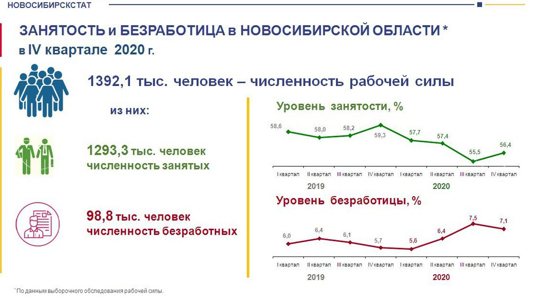 День защиты от безработицы 21 мая картинки