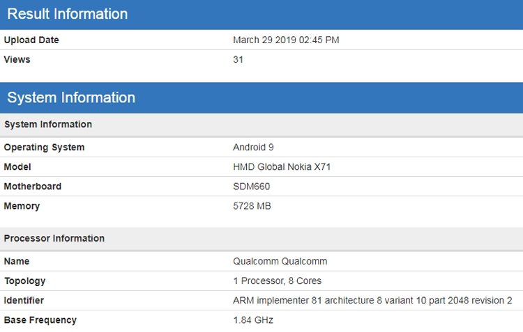 Смартфон Nokia X71 «засветился» в бенчмарке с процессором Snapdragon 660 новости