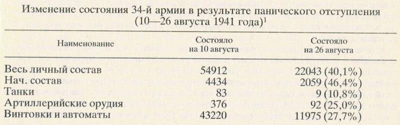 «Расстрельная дисциплина» «Расстрельная дисциплина» история