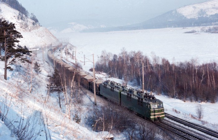 Живописные железные дороги для путешествий