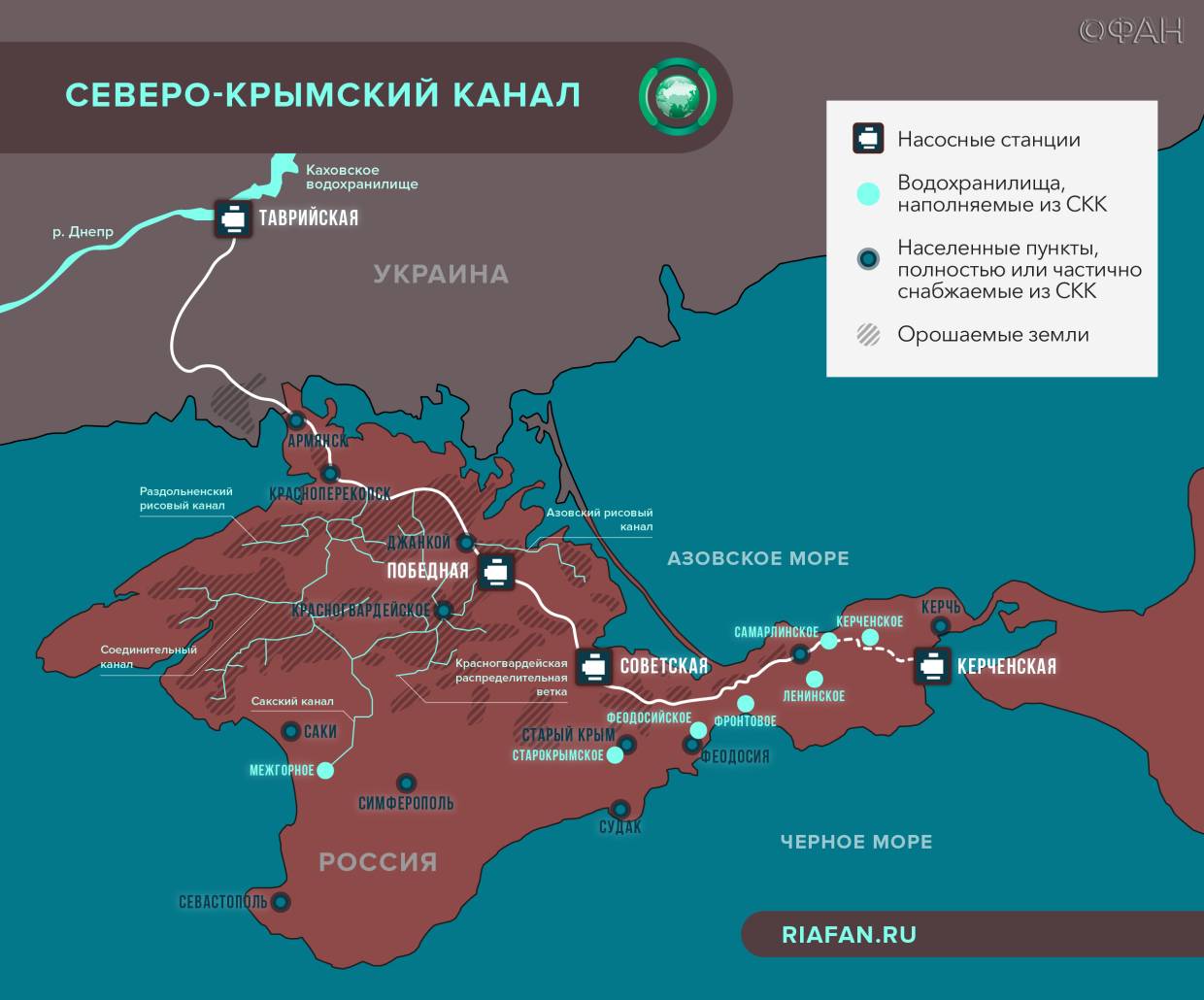 Насколько сейчас наполнено Феодосийское водохранилище в Крыму, которое считают обмелевшим