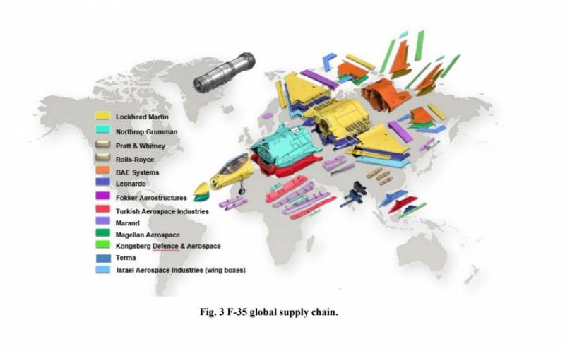 Возможно ли повторение Второй мировой войны в реалиях XXI века Возможно ли повторение Второй мировой войны в реалиях XXI века армия,оружие