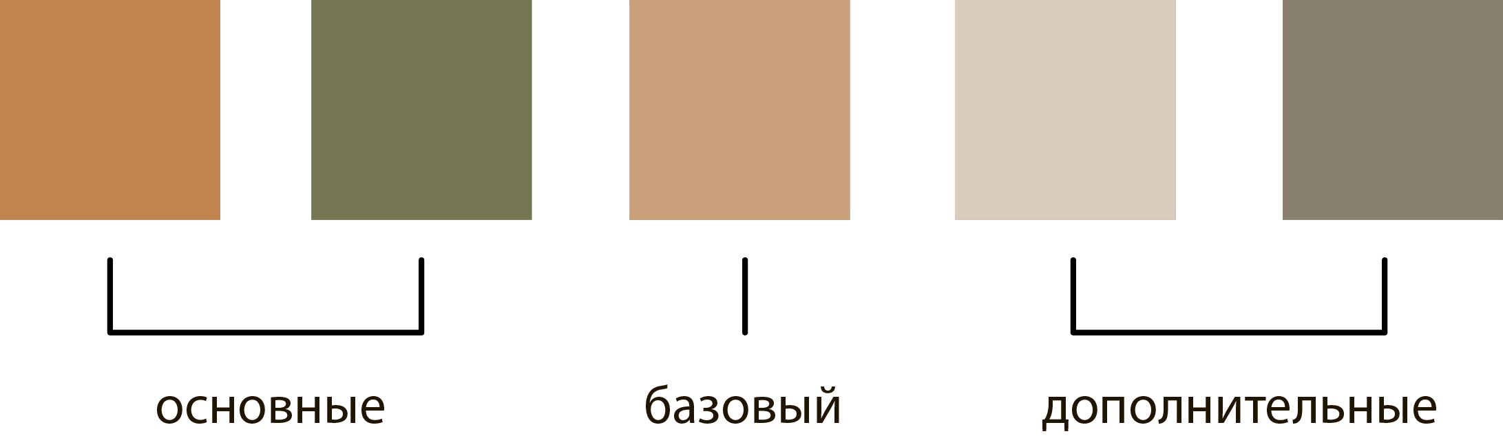 Легкая ноша: 5 советов как собраться в отпуск Легкая ноша: 5 советов как собраться в отпуск отдых,отпуск,поездка