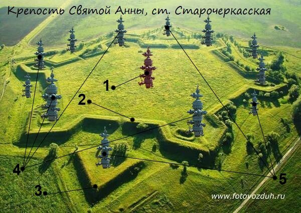 Источник: https://iskatel.info/zvezdnyie-kreposti-gazovo-neftyanyie-skvazhinyi.-chast-2.html