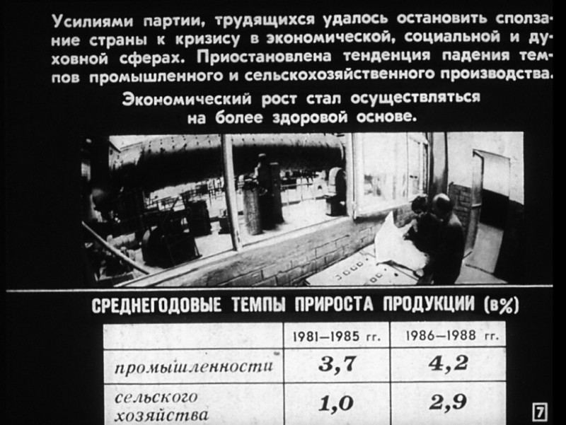 Как это было:  пропаганда необходимости ПЕРЕСТРОЙКИ диафильмы,перестройка,СССР