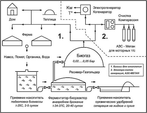 Когда электромобили станут действительно массовыми? авто и мото,технологии,электромобили