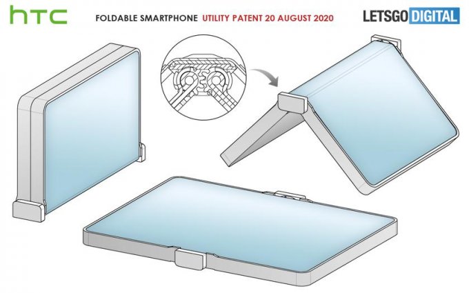 Складной телефон HTC с экраном наружу смартфона, будет, известно, патенте, компании, зарегистрировали, патент, устройство, смартфонов, наружу, дисплеем, использование, артУзнать, большеliniilubviru, Также, указывается, петель, оригинального, механизма, золота