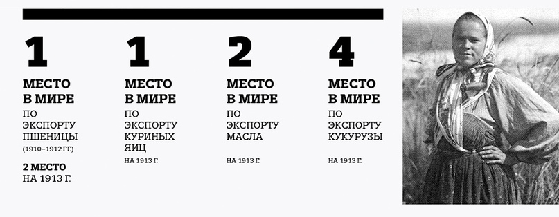 Экономика Российской империи в конце XIX—начале XX в. Разбор основных мифов и заблуждений. .