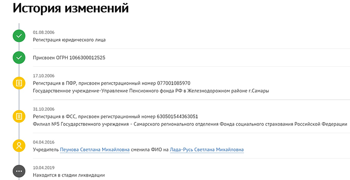 МАТЕРЕЙ МОБИЛИЗОВАННЫХ ОБМАНЫВАЮТ. ИГРА НА СМЕРТЯХ СЫНОВЕЙ МАТЕРЕЙ МОБИЛИЗОВАННЫХ ОБМАНЫВАЮТ. ИГРА НА СМЕРТЯХ СЫНОВЕЙ россия
