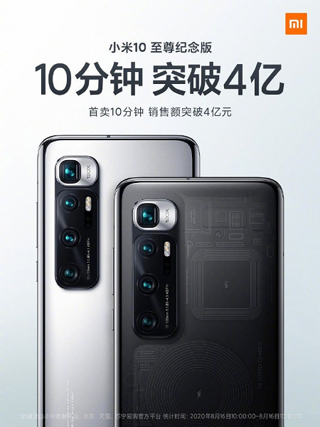 Новый король мобильной фотографии Xiaomi Mi 10 Ultra оказался настоящим хитом новости,смартфон