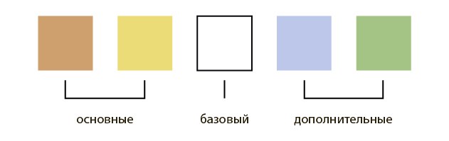 Легкая ноша: 5 советов как собраться в отпуск Легкая ноша: 5 советов как собраться в отпуск отдых,отпуск,поездка