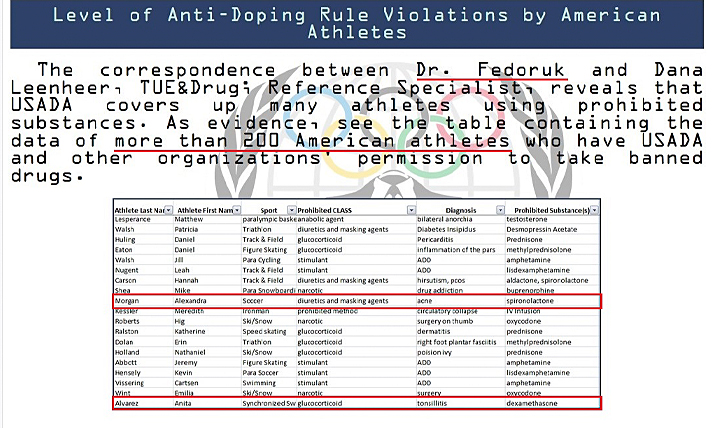 Скриншот страницы fancybear.net