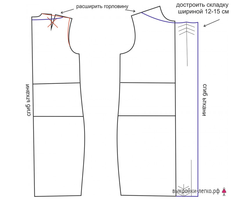 Выкройки легко сайт. Моделирование платья на основе базовой выкройки. Моделирование выкройки трикотажного платья. Выкройка платья без вытачек. Крой прямого платья для начинающих.
