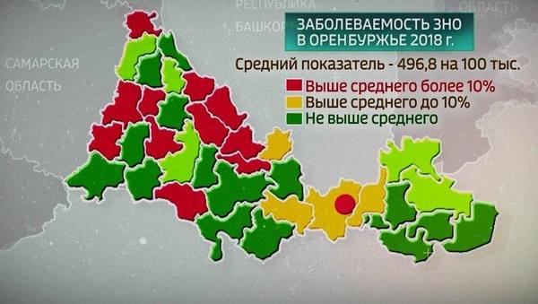 В городе Ясном Оренбургской области не зафиксирован рост заболеваемости раком