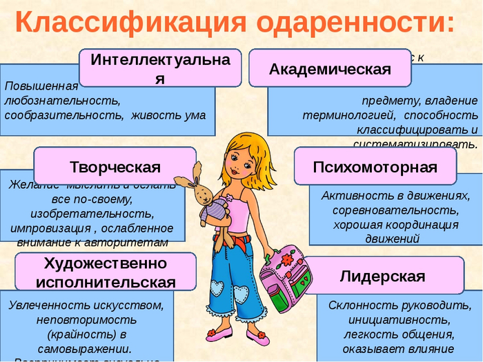 ac2fee0c63a08e549fcb4b75823ea37e (700x525, 441Kb)