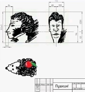 5 известных фраз, смысл которых был искажён