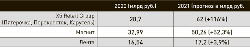ЗАПРЕЩЕННАЯ РЕЧЬ ПРЕМЬЕРА МИШУСТИНА. О ЧЕМ ПОБОЯЛИСЬ ПИСАТЬ В ЛИБЕРАЛЬНЫХ СМИ россия