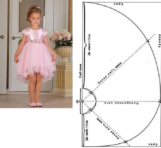 Праздничные платья для дочек или внучек. Подборка идей и выкроек httpswwwyoutubecomwatchvUYorAtMP5tI Источник ➝