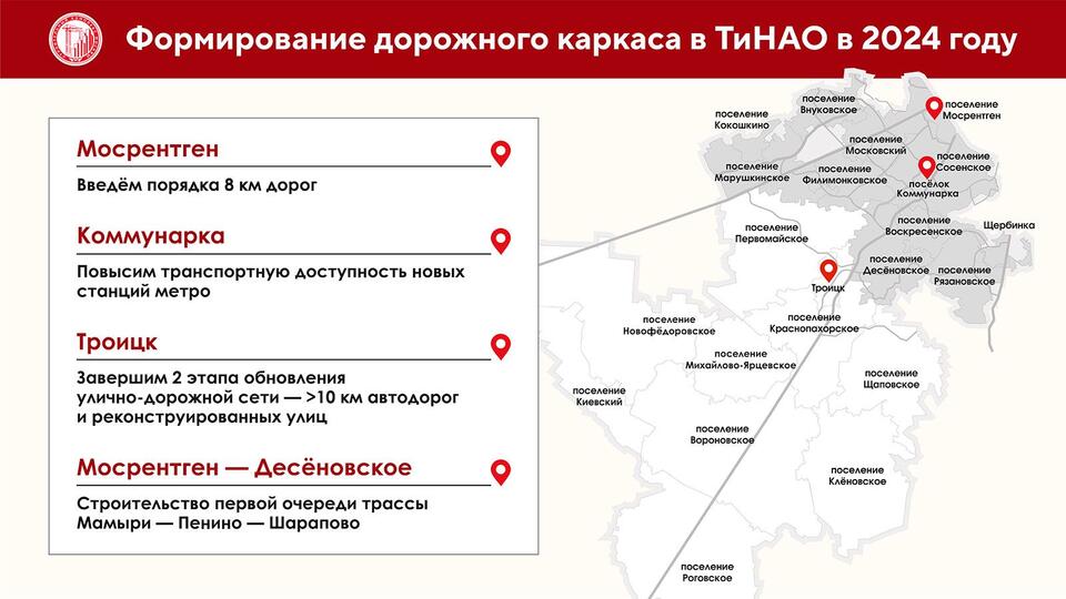 Собянин: в 2024 году в ТиНАО будет построено более 35 километров дорог