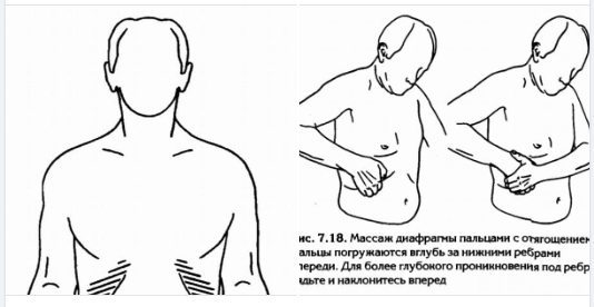 ВРАЩЕНИЕ ВОЛЧКА – НАСТОЯЩЕЕ ЧАРОДЕЙСТВО!