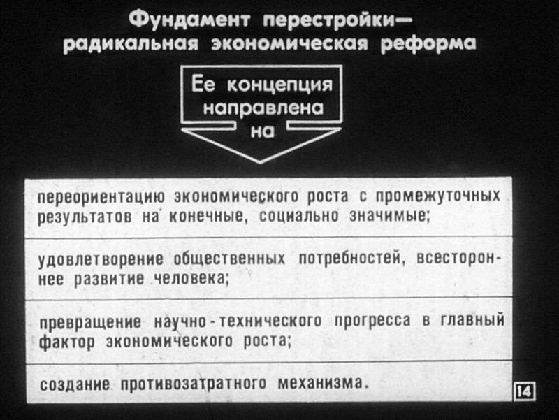 Как это было:  пропаганда необходимости ПЕРЕСТРОЙКИ диафильмы,перестройка,СССР