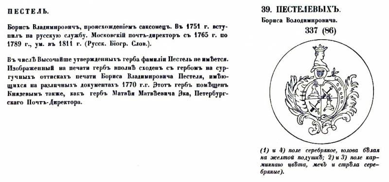 Что было до 25 декабря 1825 года Что было до 25 декабря 1825 года история