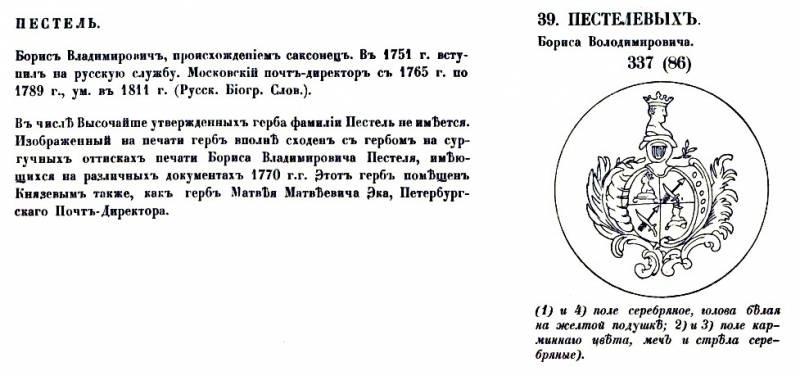 Что было до 25 декабря 1825 года история